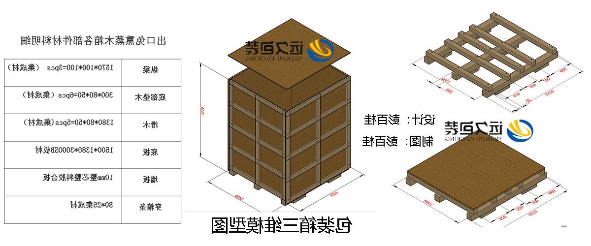 <a href='http://k2t9.tdwang.net'>买球平台</a>的设计需要考虑流通环境和经济性